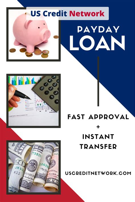 Instant Online Payday Loan Approval